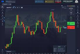 Understanding the Pocket Option Platform A Comprehensive Overview Understanding the Pocket Option Platform A Comprehensive Overview
