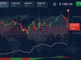 Discover the World Best Binary Options Brokers for 2023 8 Discover the World Best Binary Options Brokers for 2023 8